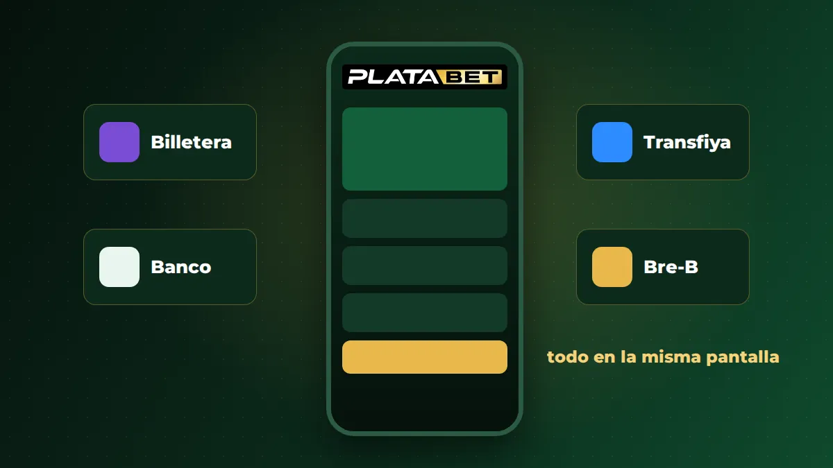 Platabet en el celular junto a la billetera y el banco