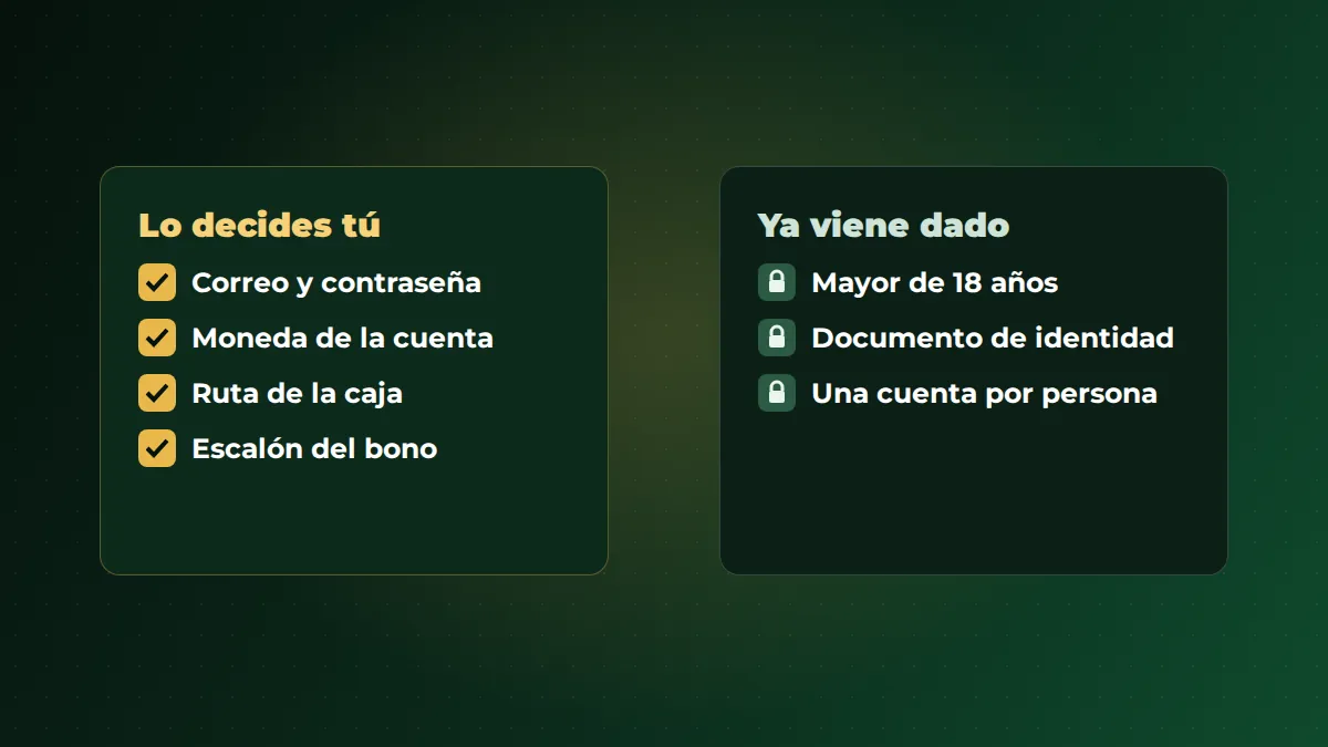 Registro en Platabet: lo que decides tú y lo que ya viene dado